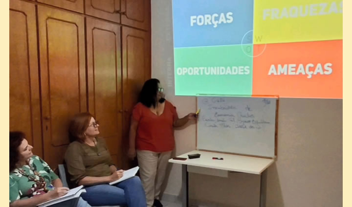 Oficina de Economia Criativa | Aula sobre análise SWOT